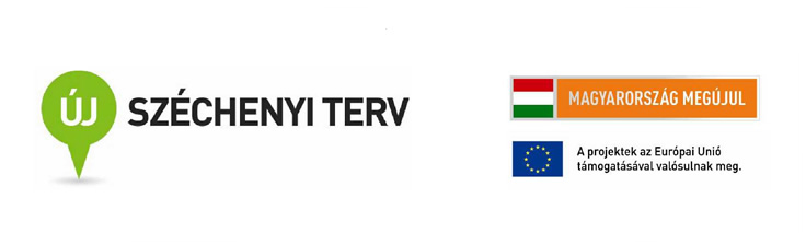 Széchenyi terv, Magyarország megújul